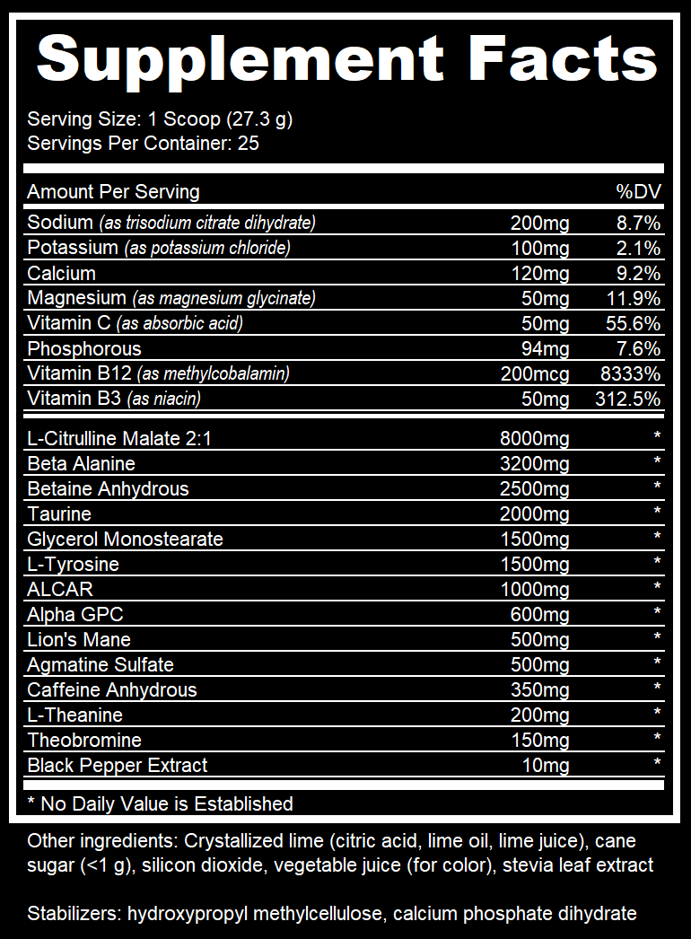 Supplement facts label with various nutrients listed on a black background